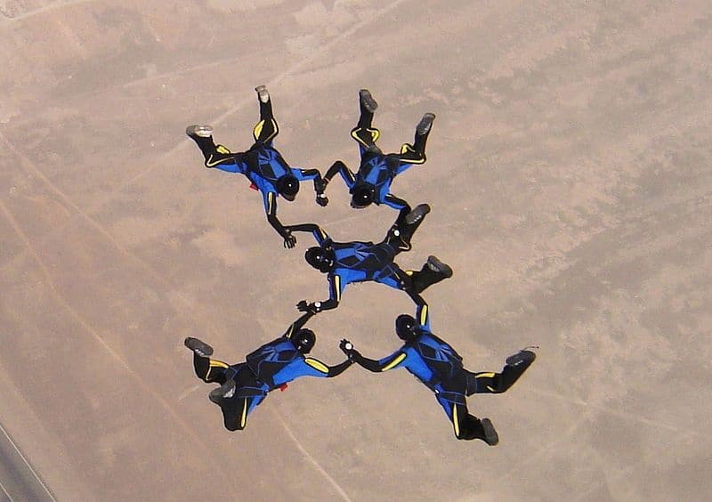 Want to know Various style of Skydiving ?