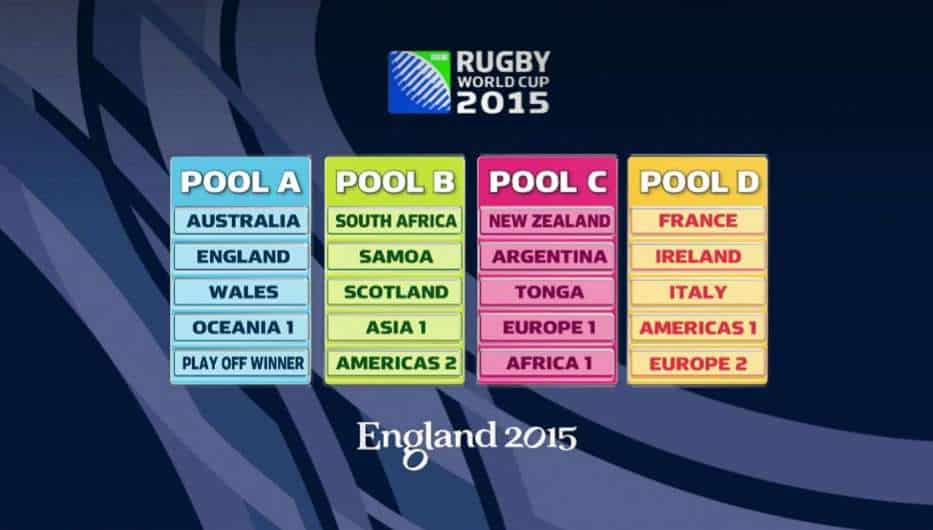 Everything you Want to Know about Rugby World Cup 2015 – England