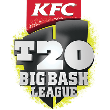 Top T20 Leagues of Cricket