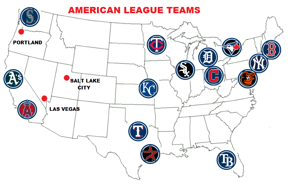 Major League Baseball Season Structure