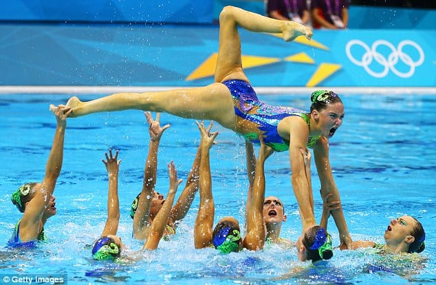 All the Information about Synchronized Swimming