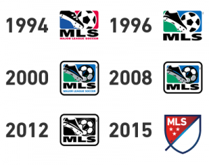 Major League Soccer or MLS: