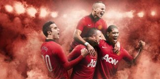 Team Profile – Manchester United