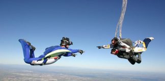 Want to know Various style of Skydiving ?