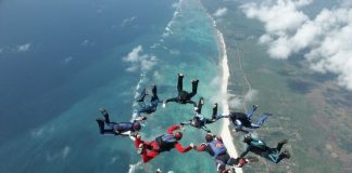 All you wants to know about Skydiving (Parachuting)