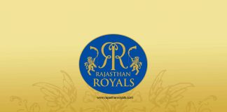IPL Team – Rajasthan Royals 2019
