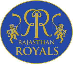 IPL Team – Rajasthan Royals 2019