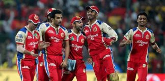 IPL Team – Royal Challengers Bangalore 2019