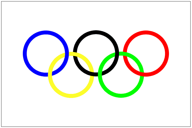 Olympic Facts