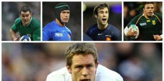 The Highest Paid Rugby Players of the World (Part – II)