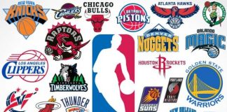 The Highest Paid NBA Players Ever Most Valuable Teams in NBA