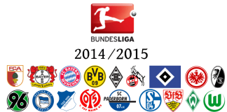 All about Bundesliga