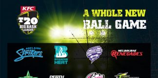 All about KFC T20 Big Bash League of Australia