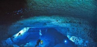 Know Everything about Cave Diving