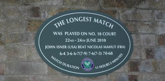 The Longest Tennis Match Ever in the History
