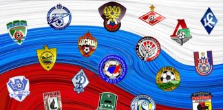 All about Russian Football Premier League