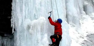 All about Ice Climbing you Always Want to Know