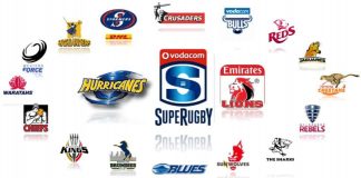 All You Want to Know About Super Rugby