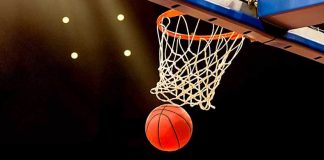 Know All the Important Facts about Basketball