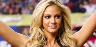 Meet Some of the Famous Sports WAGs – Part II