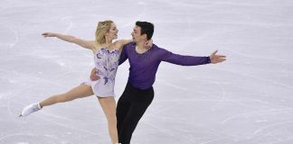 Do You Know What is Figure Skating?