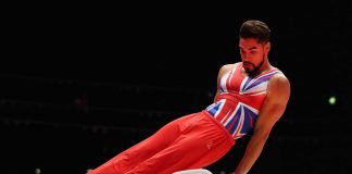 Major Gymnastics Competitions of the World