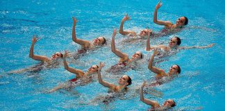 All the Information about Synchronized Swimming
