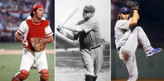 The Greatest MLB Players Ever