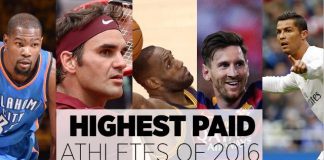 The Highest Earning Athletes of the World