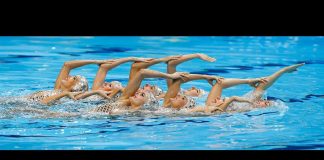 Basic Skills required for Synchronized Swimming Synchronized-Swimming