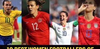 10 Best Women Footballers in the World Best Woment Footballers in the world