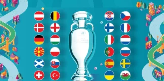 UEFA Euro Cup Squad, Groups, & Champions Till Date (2021)