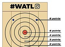Axe Throwing Rules: WATL and IATF Official Rules Explained axe throwing rules
