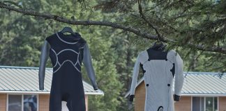 What to Wear Kayaking: A Temperature-by-Temperature Clothing Guide